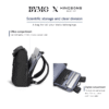 KINGSONS 17L MINIMALIST BUSINESS BACKPACK - Image 5